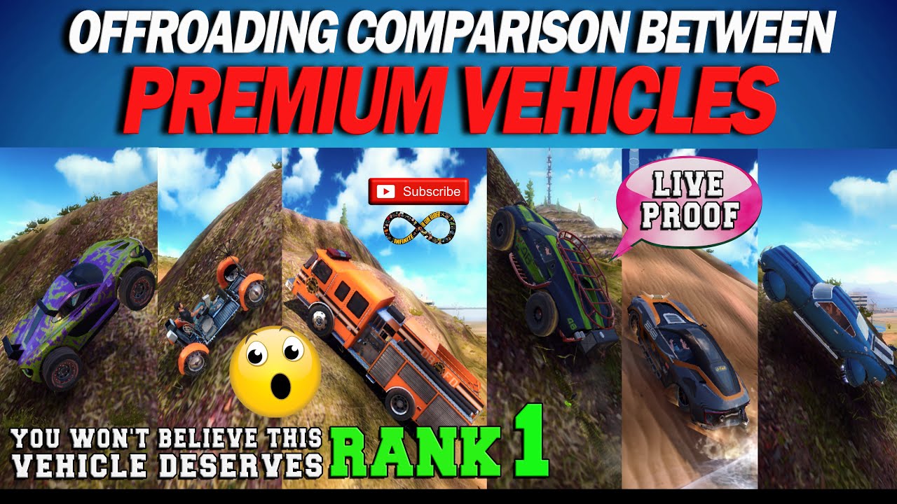 Offroad Comparison | PREMIUM CARS LIVE PROOF INFINITE OTR 2024 | Off ...