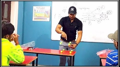 What is face centered ,body centered & end centered unit cell ? 3D representation of Cubic Unit cell