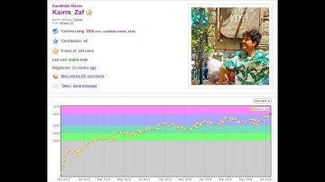 Kairm_Zaf | Codeforces Round 958 (Div. 2) [Reaching Candidate Master 🟣]