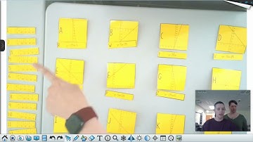 Linear Equations Card Sort Video