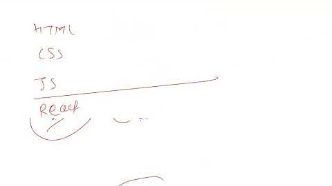 Unit 1 | ONE SHOT |Web Essentials and HTML| sppu | Insem Preparation