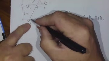 Inductance of transmission lines 1