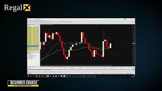Beginner Video Course 4 : Charting Basics on MT4 | RegalX Trading Academy