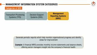 Management Information System Categories | PART 3
