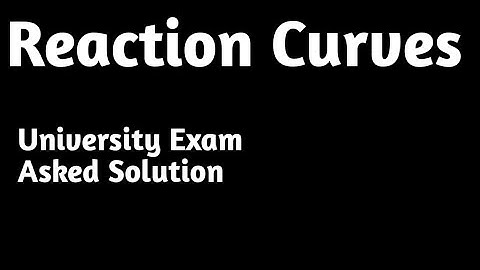 Reaction Functions Duopoly TEE Asked Solution MEC 1 Microeconomics Analysis IGNOU MA ECONOMICS IGNOU