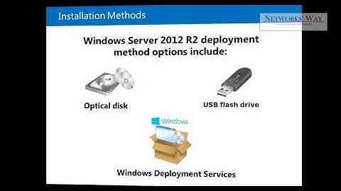03 MCSA 2012 Course 20410 Module 01 Part 02 - Mohamed Sayed