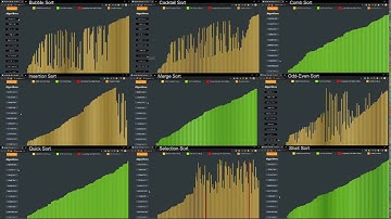 9 Sorting Algorithms Visualiser | Sorting