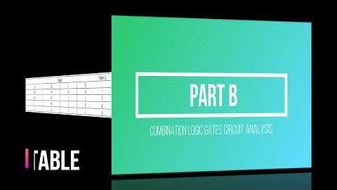 LAB 5: BASIC LOGIC GATES,TRUTH TABLE AND CIRCUIT ANALYSIS