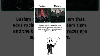 A simple explanation of two political ideologies.#shorts #history #education #politics #learn
