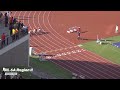 MUST WATCH Texas High School Sprint Races from UIL Regionals 2026