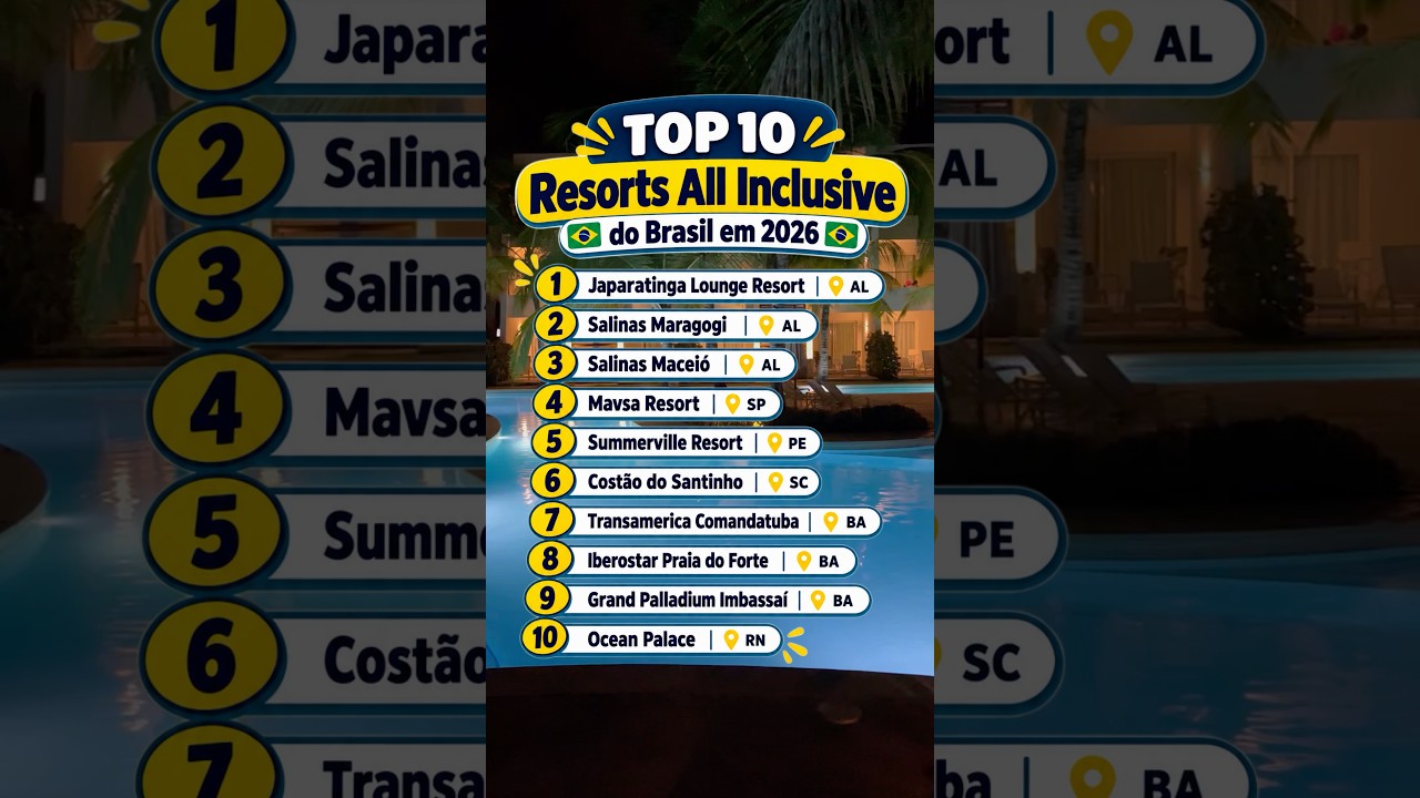 OS 10 MELHORES RESORTS ALL INCLUSIVE DO BRASIL 🇧🇷