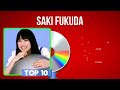 Saki Fukuda Greatest Hits Full Album 2024 | The Best Songs Of Saki Fukuda