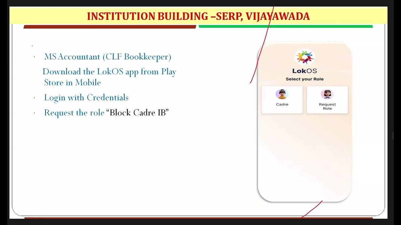 LOKOS Login Registration/Meripehchan/Roll Requests