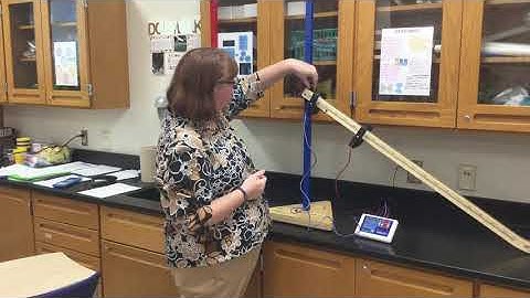 Acceleration Lab Setup