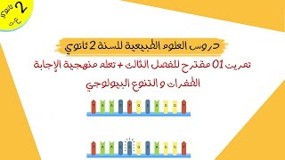 تمرين 01 مقترح للفصل الثالث حول الطفرات مع تعلم المنهجية | ثانية ثانوي علوم تجريبية