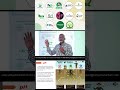 Country Farmss Green Conclave &amp; Expo | Country Farmss | Sathyam Smart Farm | PGP Agri College