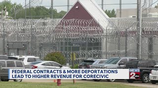 ICE contracts push Tennessee-based CoreCivic revenue past $680M