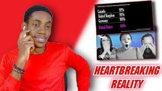 What Do U.S. Elections Look Like Abroad? || FOREIGN REACTS