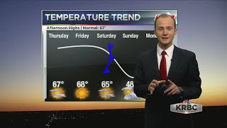 KRBC AM Forecast: Thursday, November 15, 2018