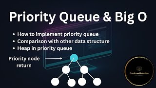Priority Queue vs. Array: A Deep Dive | Big O comparison