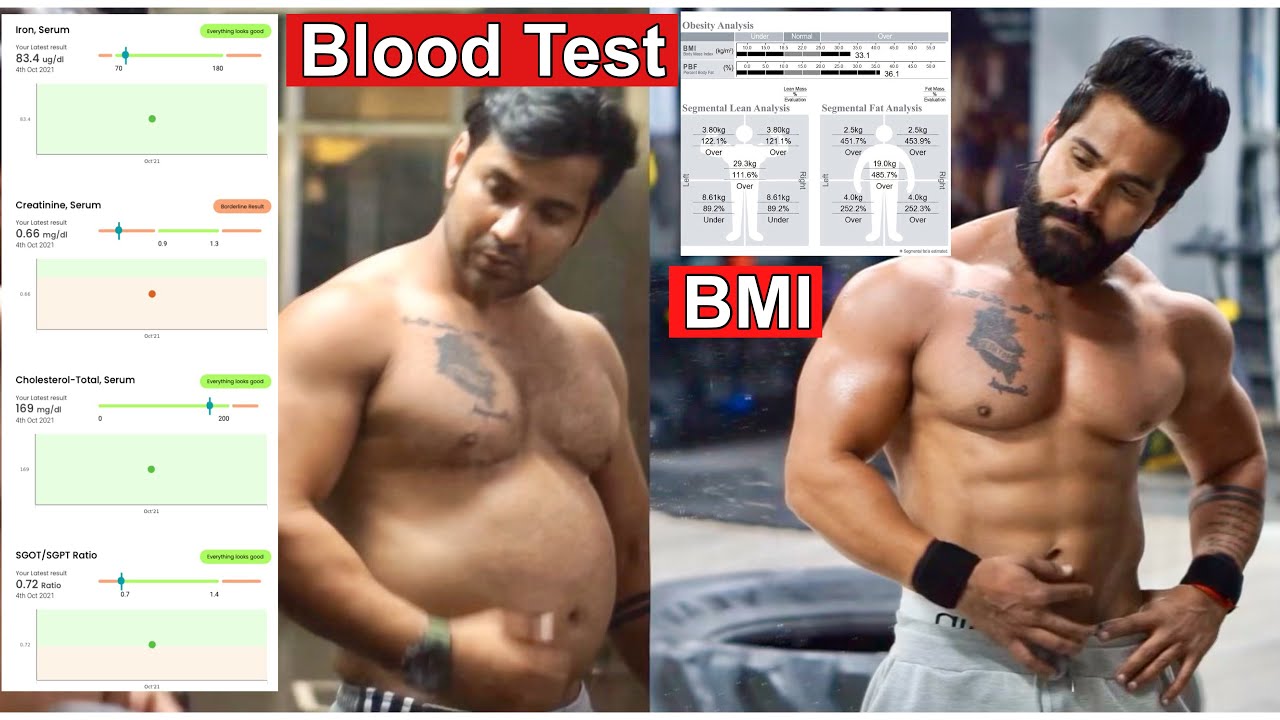 Transformation Se Pehle Ye Karo|| My Blood Report And BMI( Body Muscle Index)