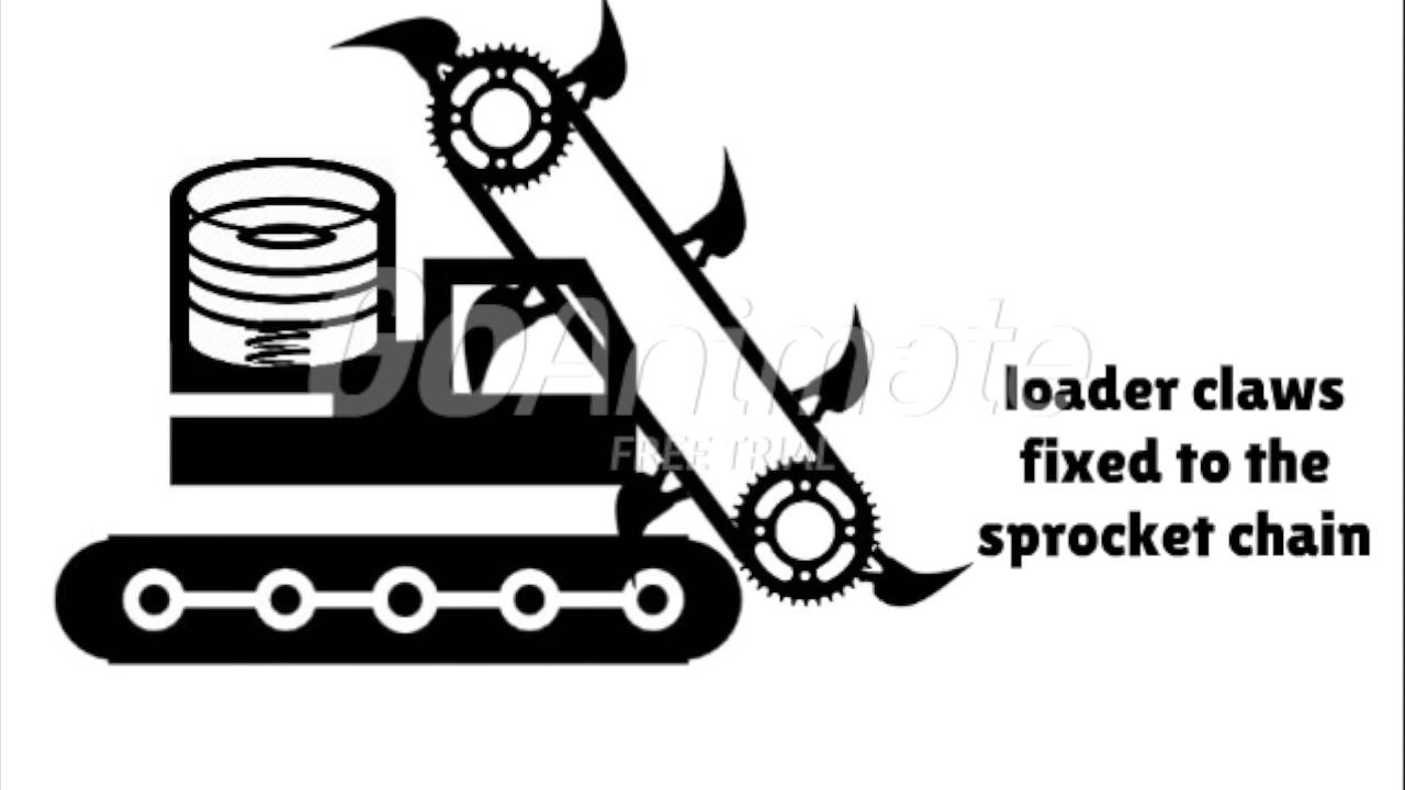 APJ 109 - Portable Drainage Cleaner Machine - YouTube