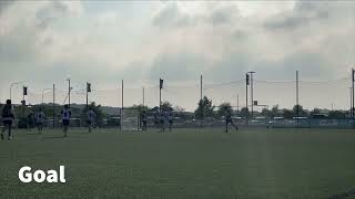 Reid McCurdy 2025 spring and summer highlights