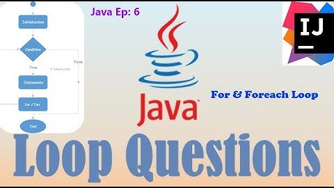 Java For & Foreach Loop || Ep: 6