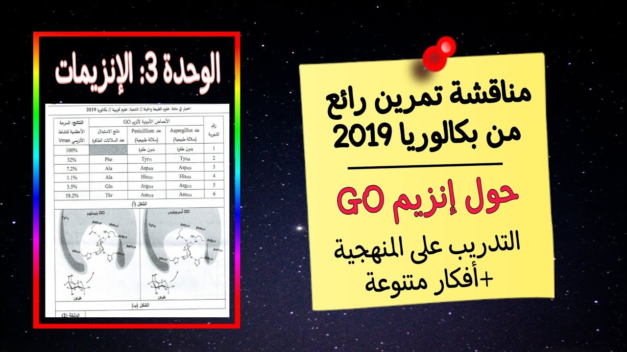 تمرين راااائع حول إنزيم GO°غلوكوز اكسيداز° بكالوريا 2019💪صحح أخطاءك وانتبه ودقق في اجابتك|بكالوريا