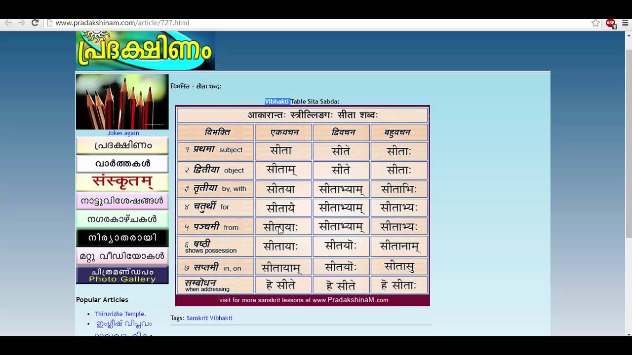 Vibhakti Chart