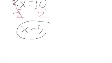 Solve 2x + 5 = 15