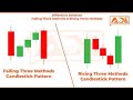 Rising Three Methods: Bullish Continuation Pattern Explained!