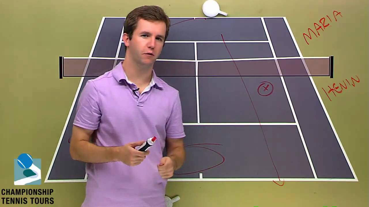 tenniswarehouse Henin vs Sharapova, Roddick vs Gabashvili -- French Open