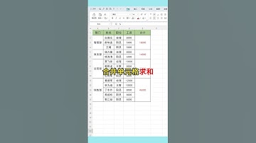 批量求和合并单元格数据#excel #wps #办公技巧 #文员 #0基础学电脑