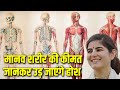 मानव शरीर की कीमत जानकर उड़ जाएंगे होश | Devi Chitralekha Ji | Sadhna TV
