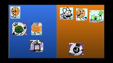 Worst Objects: Open-Air (v2) Prediction