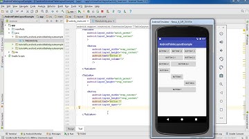 Android Layouts, Table Layout - Android Studio Tutorial for Beginners