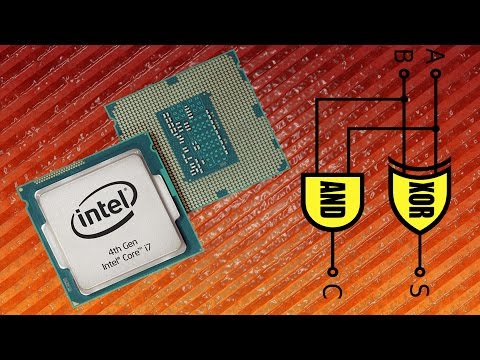 Video: ¿Qué tecnología convierte efectivamente la CPU en dos CPU en un chip?