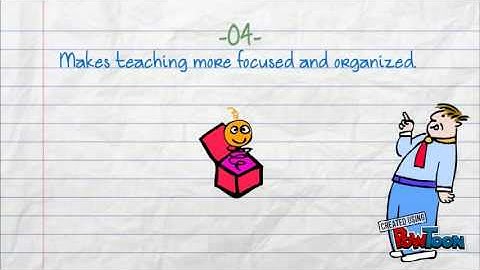 Learning Objectives