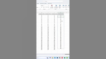 Crea Secuencias en Excel de Varias Formas y en Segundos #sepamosexcel #sepamosexcelshorts #excel