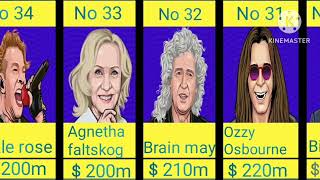 Top 50 richest rockstar in the world and net worth. ..