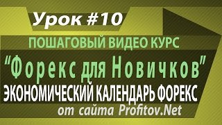 Экономический календарь трейдера Форекс. График выхода важных новостей валютного рынка