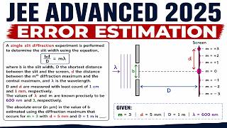 jee advanced 2025 p1 q12 A single slit diffraction experiment is performed to determine the slit wid
