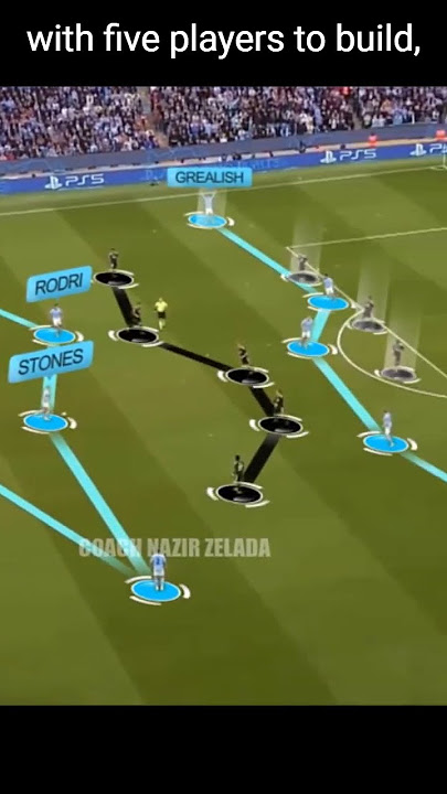 Man City tactics in 20 secs