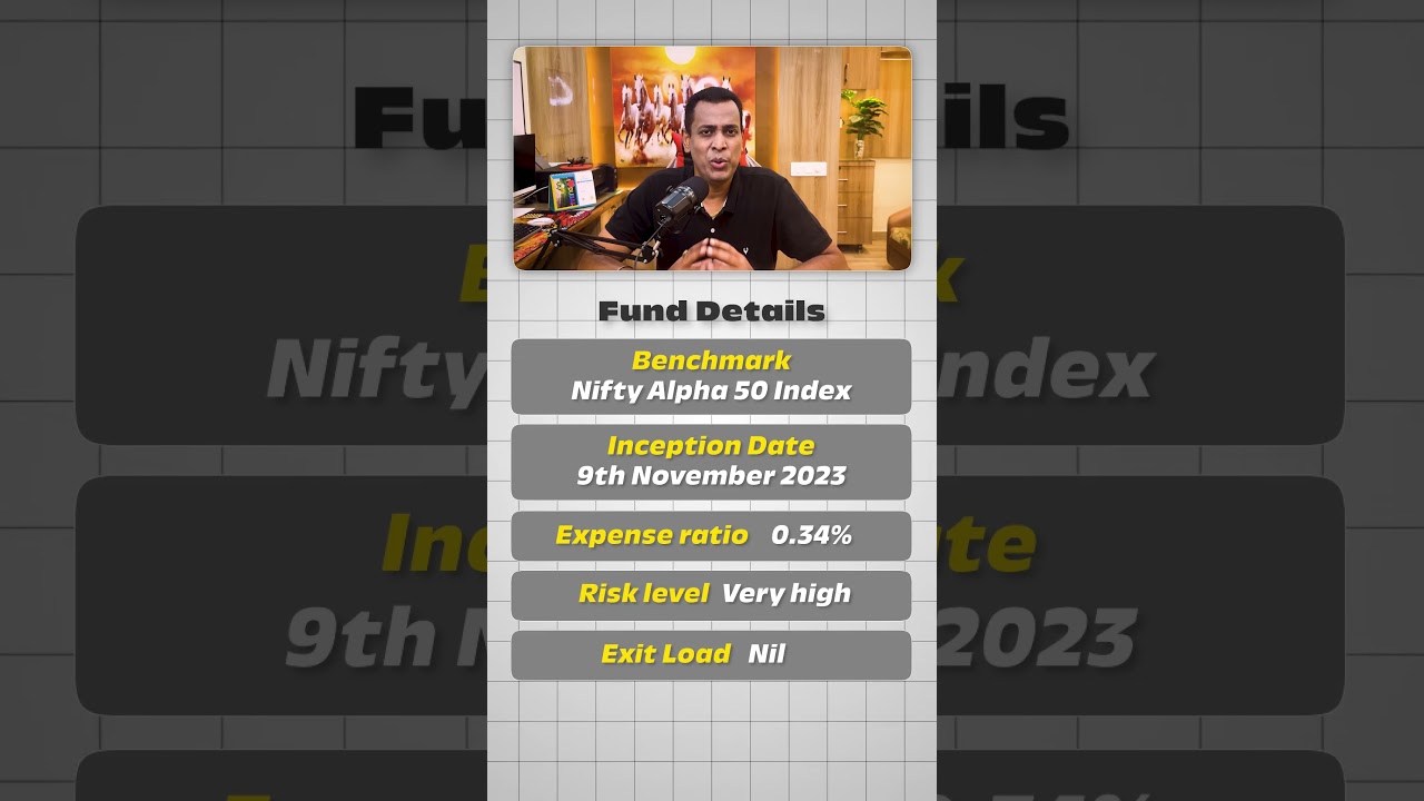 Is Bandhan Alpha 50 Fund Worth Investing?