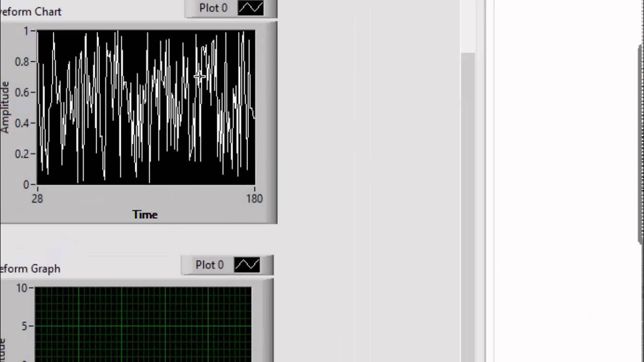 Difference Between Waveform Chart And Graph In Labview