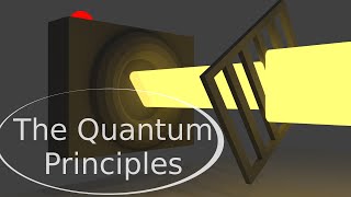 The principles of quantum mechanics from polarization