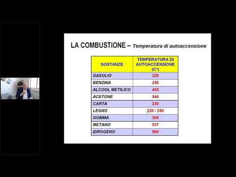 Video: L'infiammabilità è un esempio di proprietà fisica?