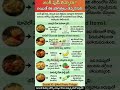 జంక్ ఫుడ్ తింటున్నారా 🔥?#healthyhabits #shorts #unknownfacts #facts #factsdaily