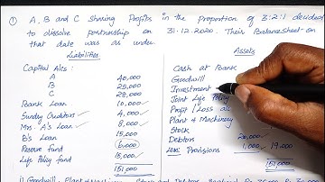 [2/8] Dissolution of a Partnership Firm | Comprehensive Problem | Realisation | Capital |  Bank a/c